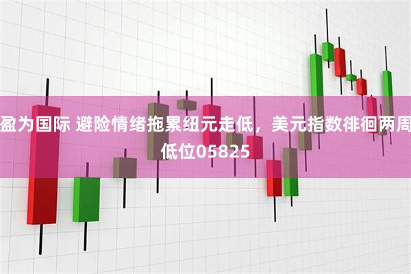 盈为国际 避险情绪拖累纽元走低，美元指数徘徊两周低位05825
