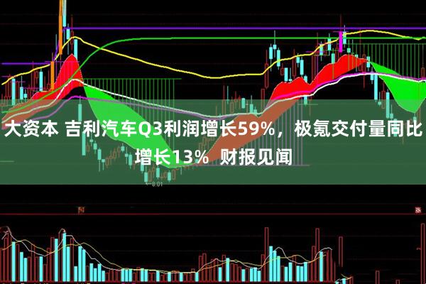 大资本 吉利汽车Q3利润增长59%，极氪交付量同比增长13%  财报见闻