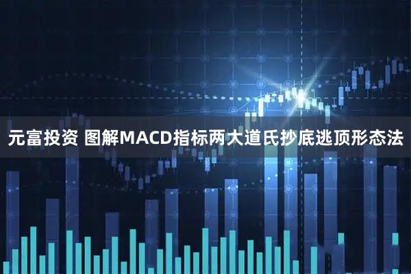 元富投资 图解MACD指标两大道氏抄底逃顶形态法