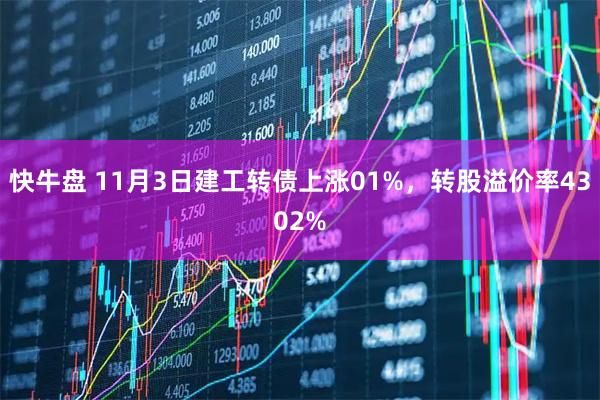 快牛盘 11月3日建工转债上涨01%，转股溢价率4302%